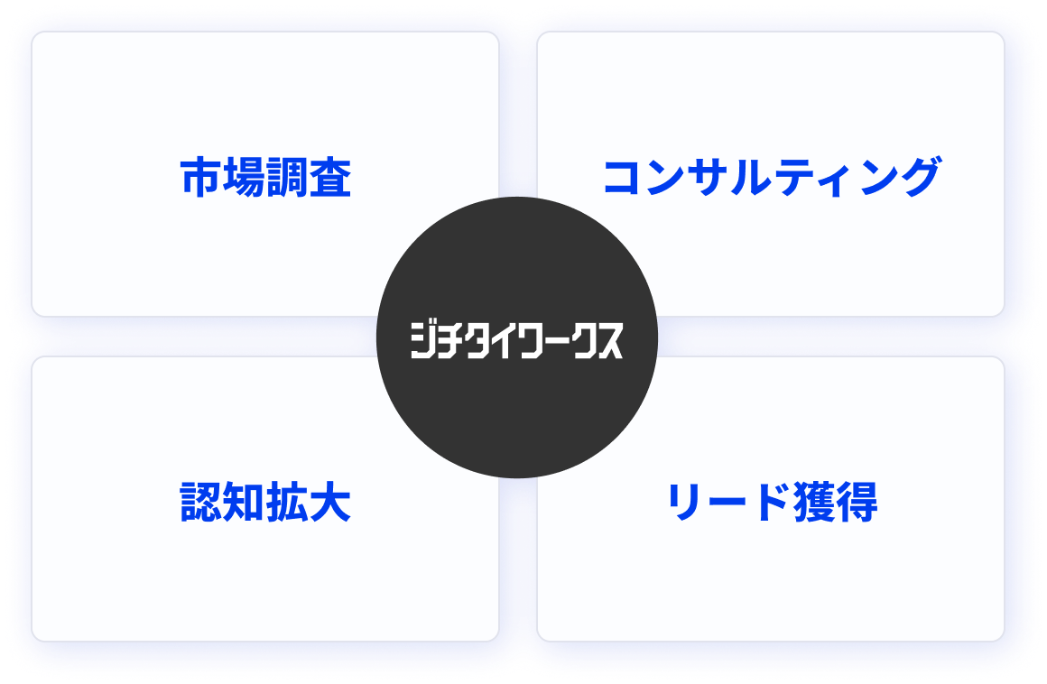 ワンストップ支援サービスのイメージ